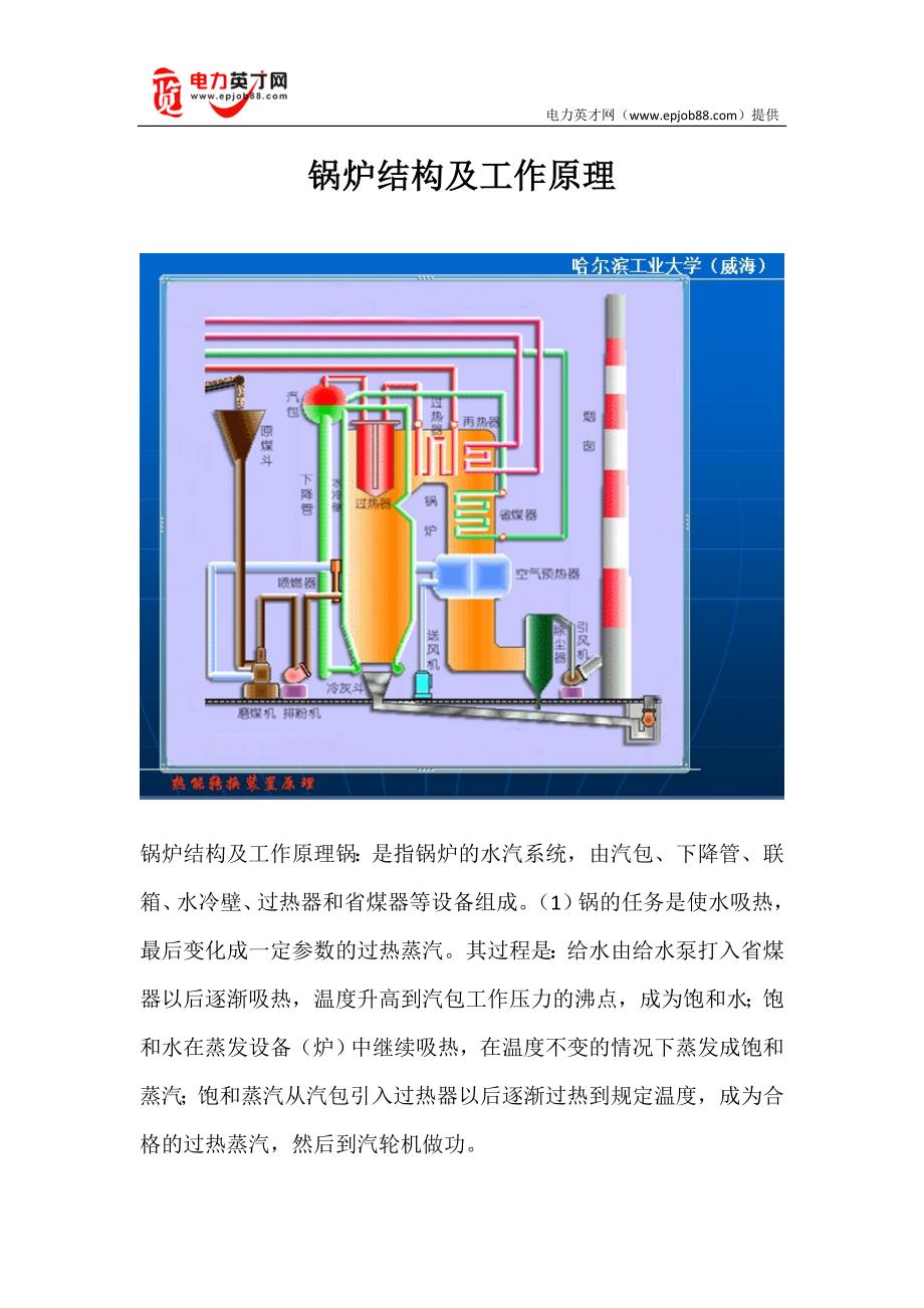 锅炉结构_及工作原理.doc_第1页