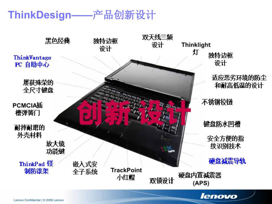 Think的20个特性-通关版_第4页