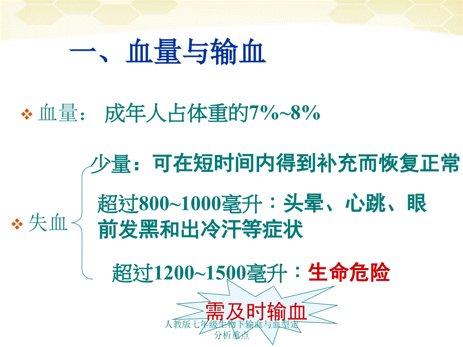 人教版七年级生物下输血与血型定分析重点课件_第2页