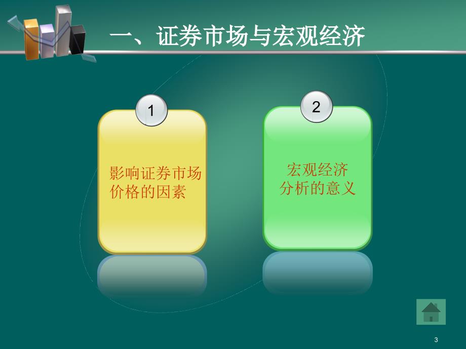 证券投资学PPT课件第四章 宏观经济分析_第3页