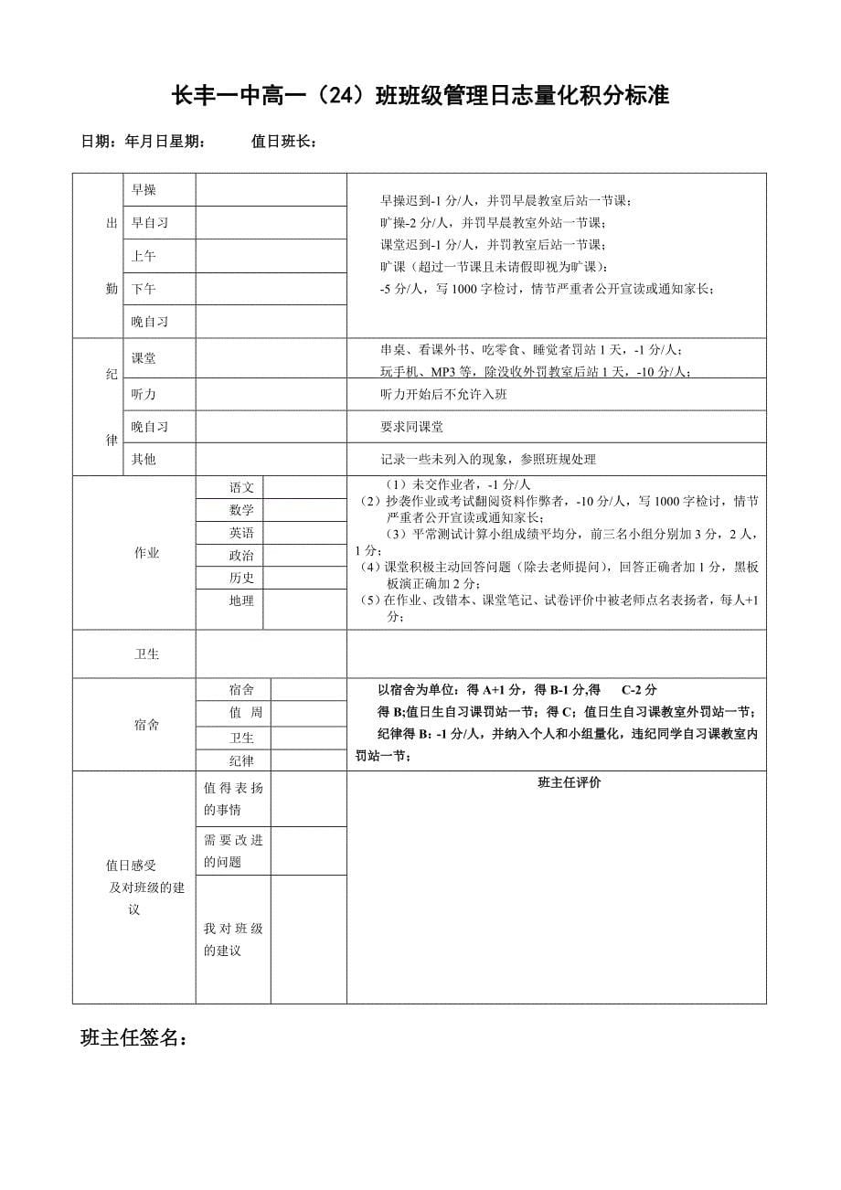 安徽省长丰一中高一班班级小组量化管理制度及管理日志(较全)_第5页