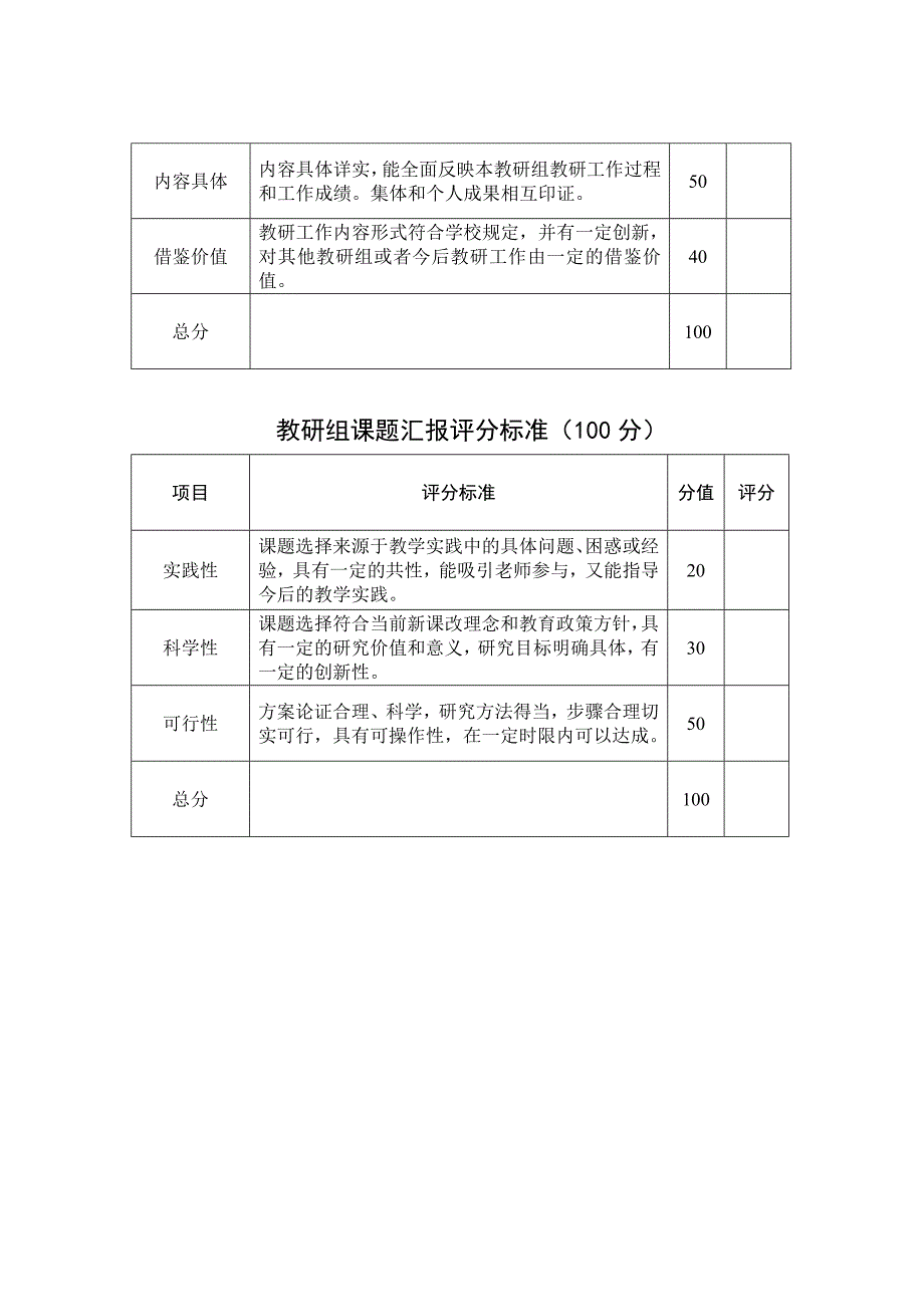 教研组展示活动方案_第4页