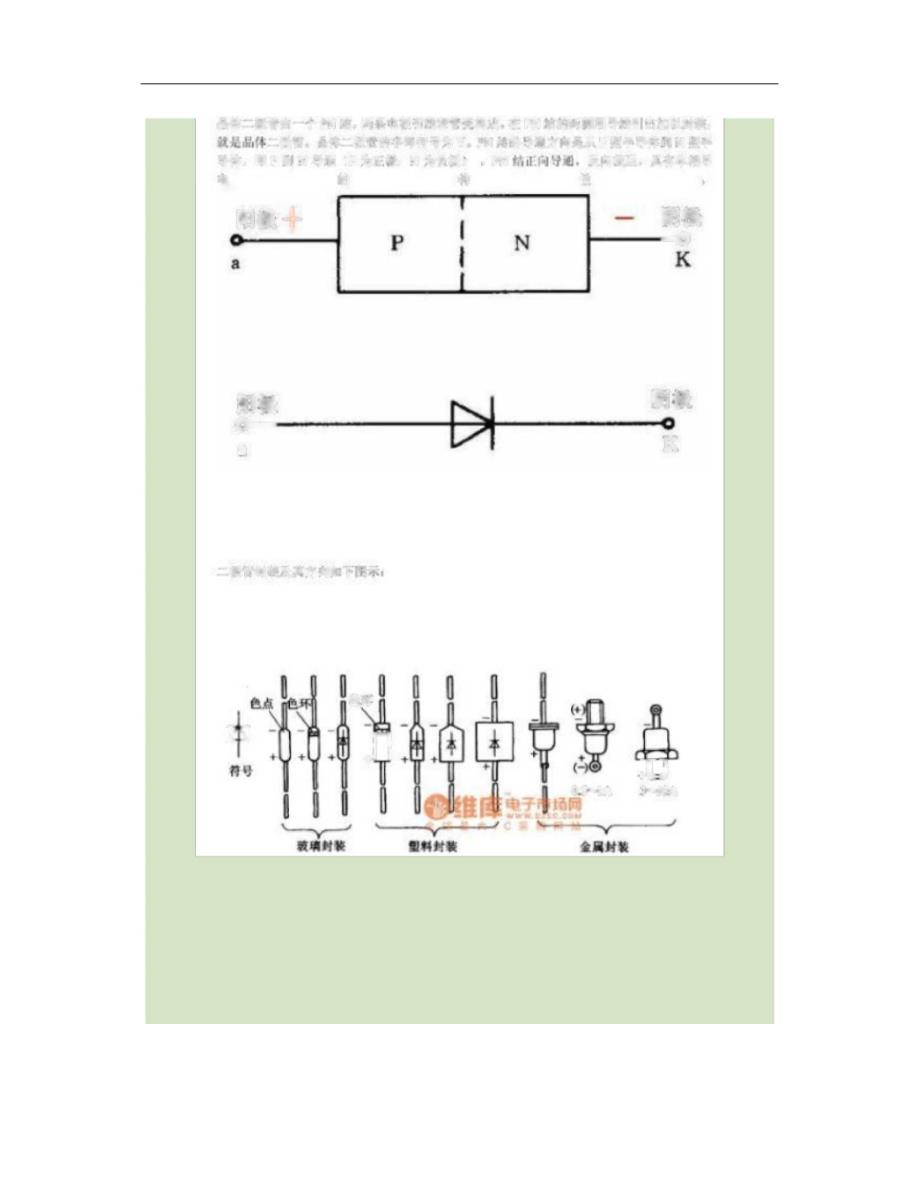 主板电子元件好坏判断及故障代码详解_第4页