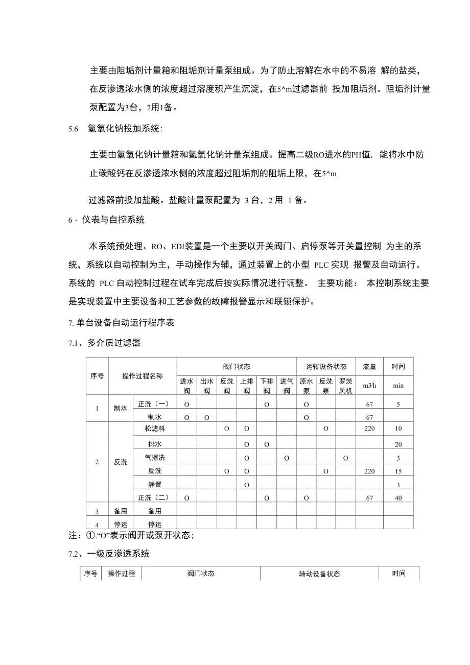 调试方案(样本)_第5页