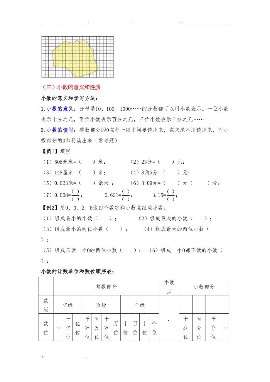 苏教版五年级数学上册知识点归纳总结(DOC 17页)_第5页