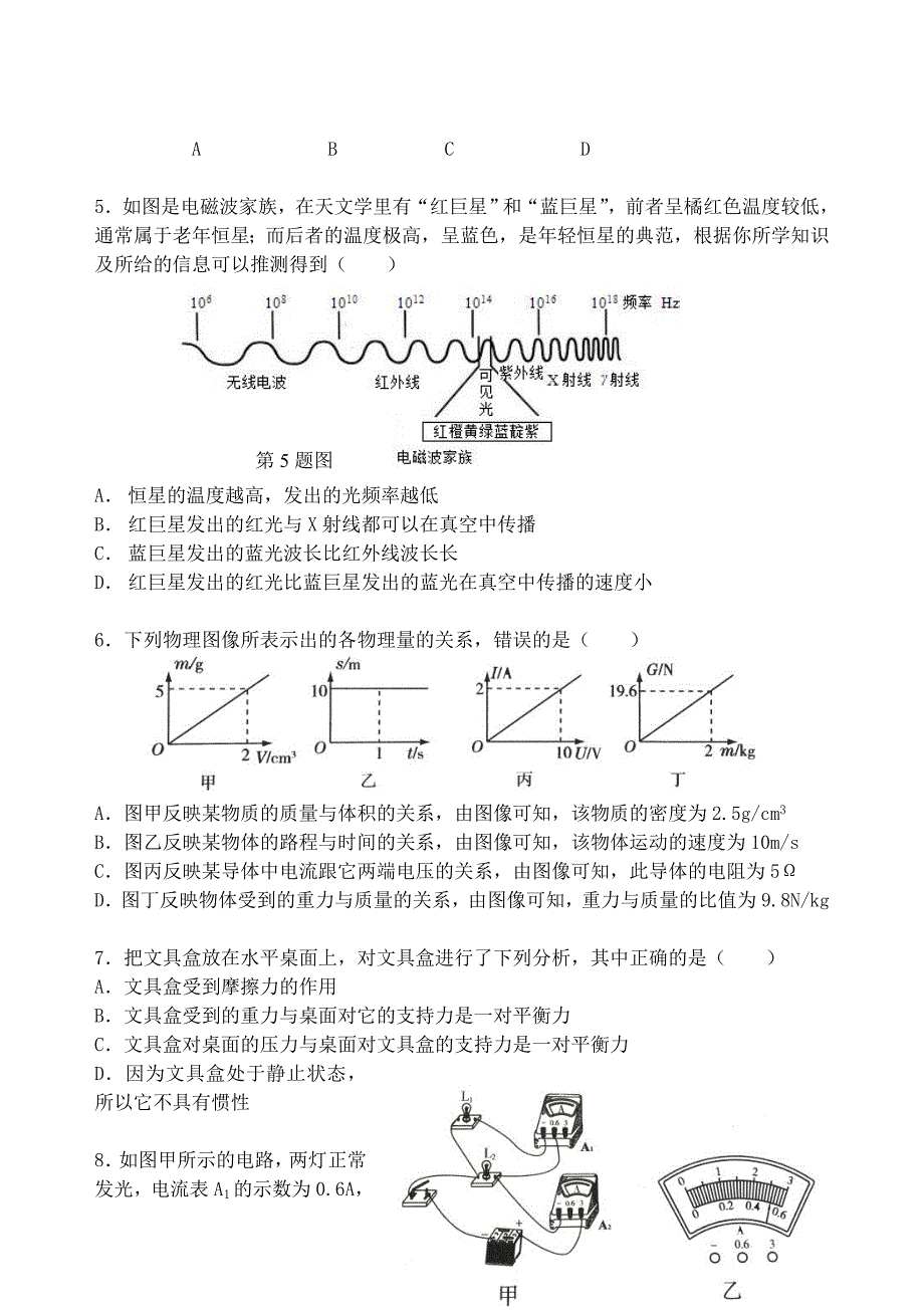 广州市越秀区2018届九年级物理下学期期中试题_第2页