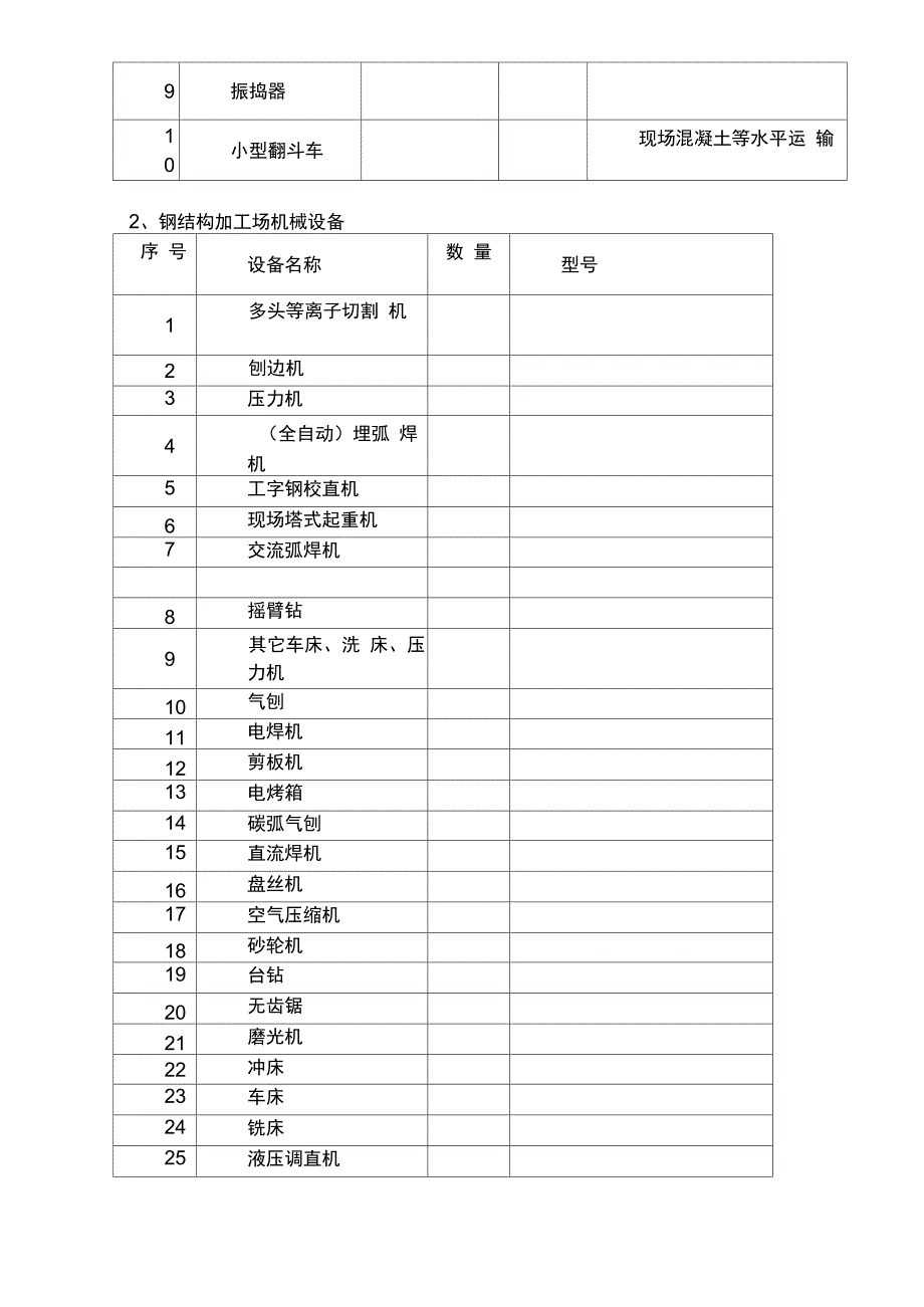 钢结构施工管理措施_第3页