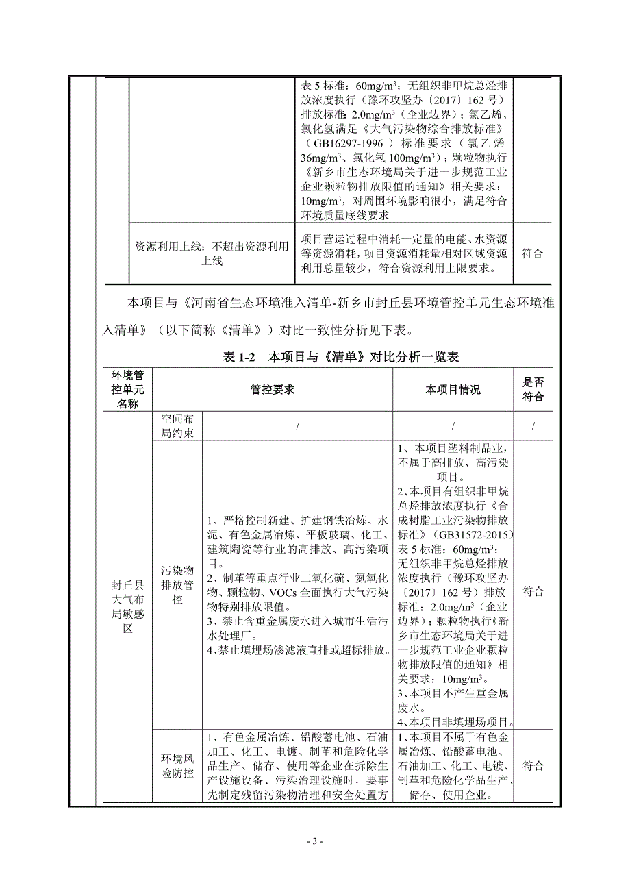 封丘县磐石塑业有限公司年产 500 吨塑料制品项目环境影响报告.doc_第4页