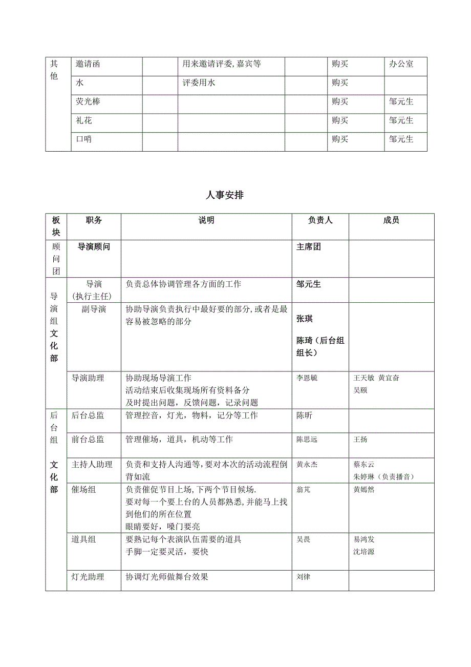 社区文化节晚会执行策划.doc_第3页