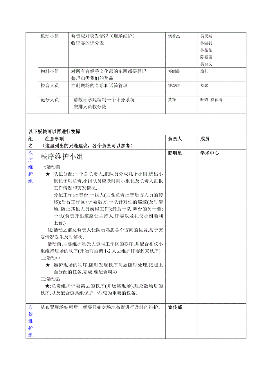 社区文化节晚会执行策划.doc_第4页