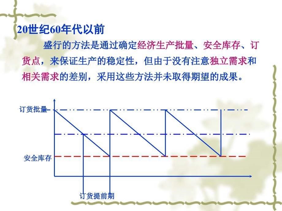 第二章-erp原理_第5页