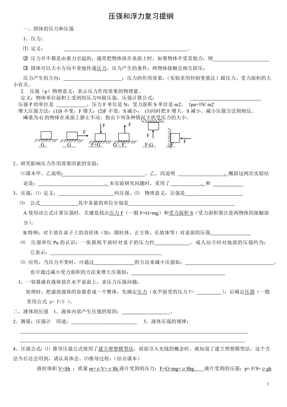 压强浮力中考复习提纲无答案_第1页