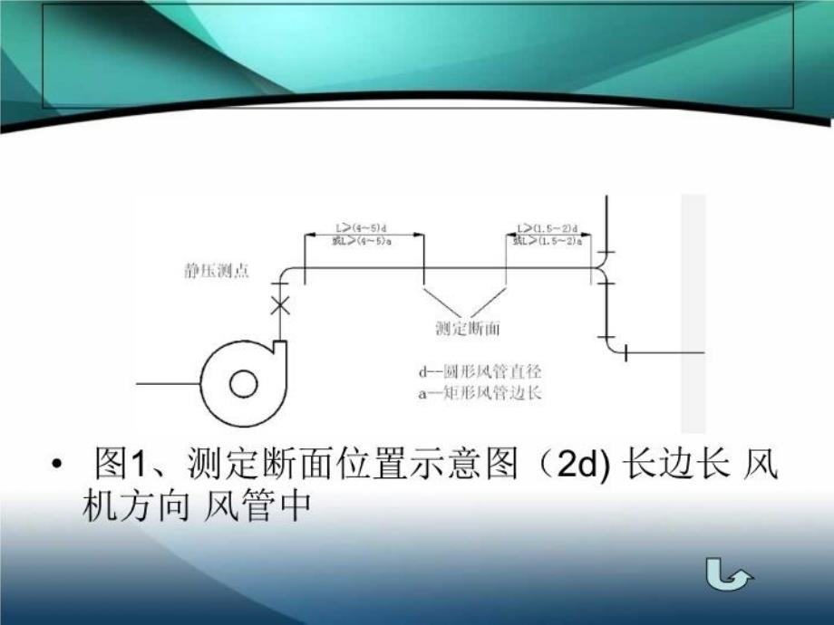 最新圆形风管风量测试方案设计PPT课件_第4页