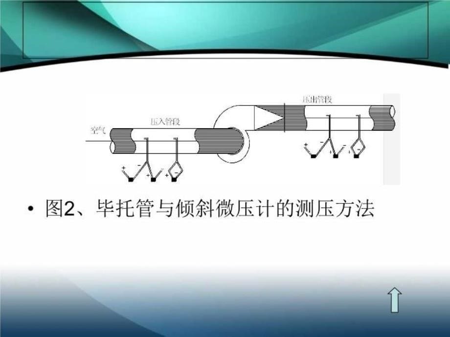 最新圆形风管风量测试方案设计PPT课件_第5页