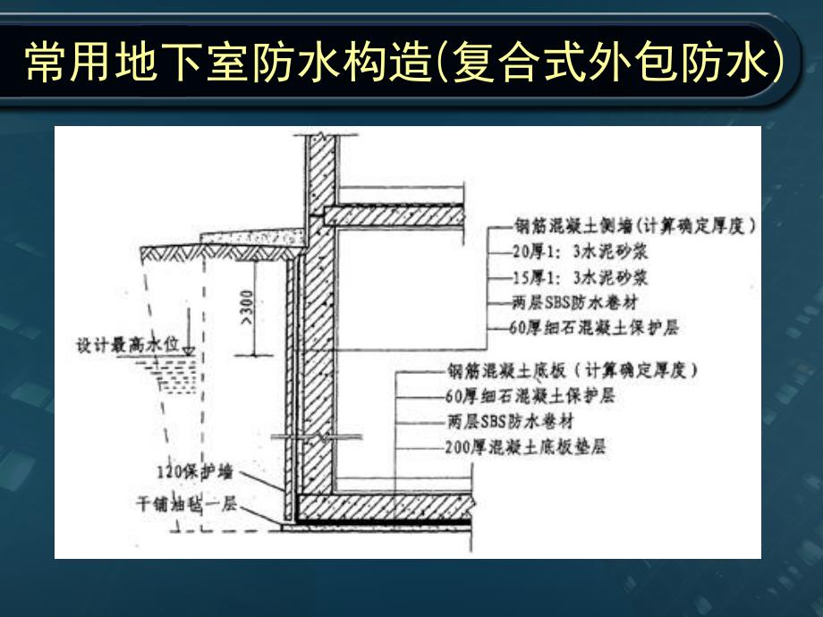 地下室防水技术研究_第4页