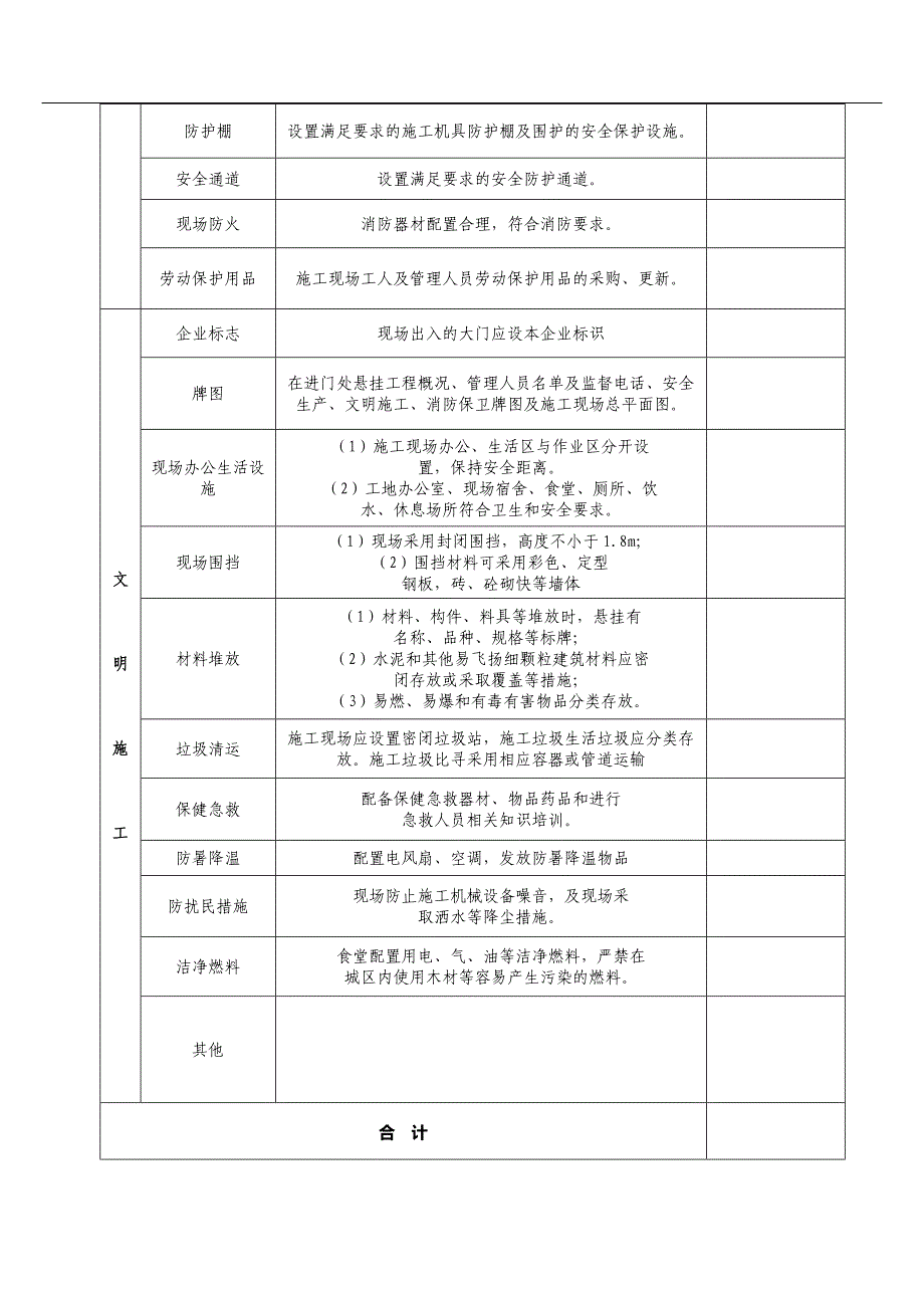 安全生产资金投入计划与使用台账_第4页