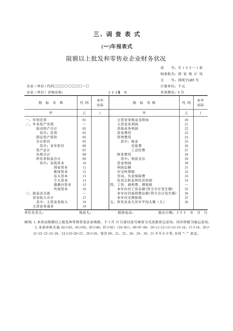 为了解批发和零售业基本情况及经营状况_第4页