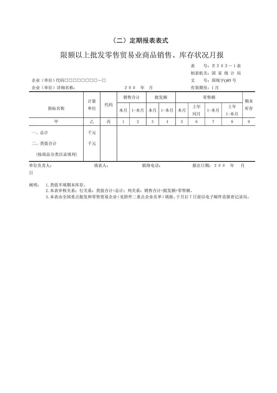 为了解批发和零售业基本情况及经营状况_第5页