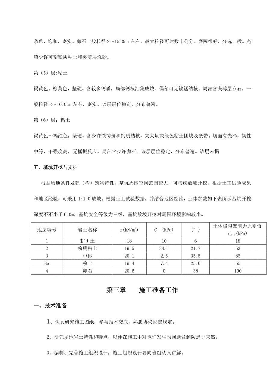 基坑土方及护坡施工方案专家论证稿_第5页