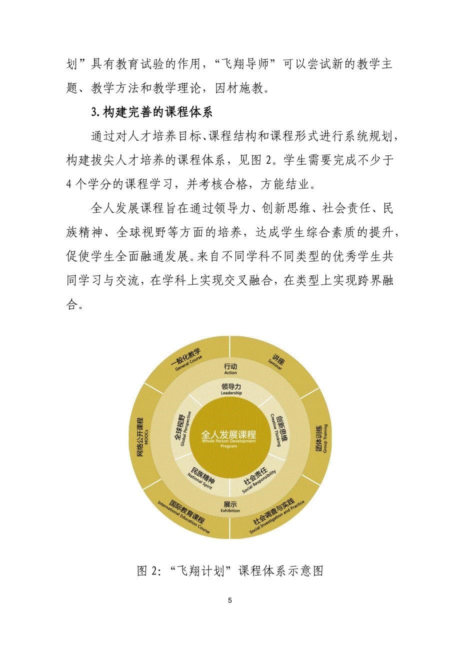 深圳职业技术学院飞翔计划rdquo实施方案暂行_第5页