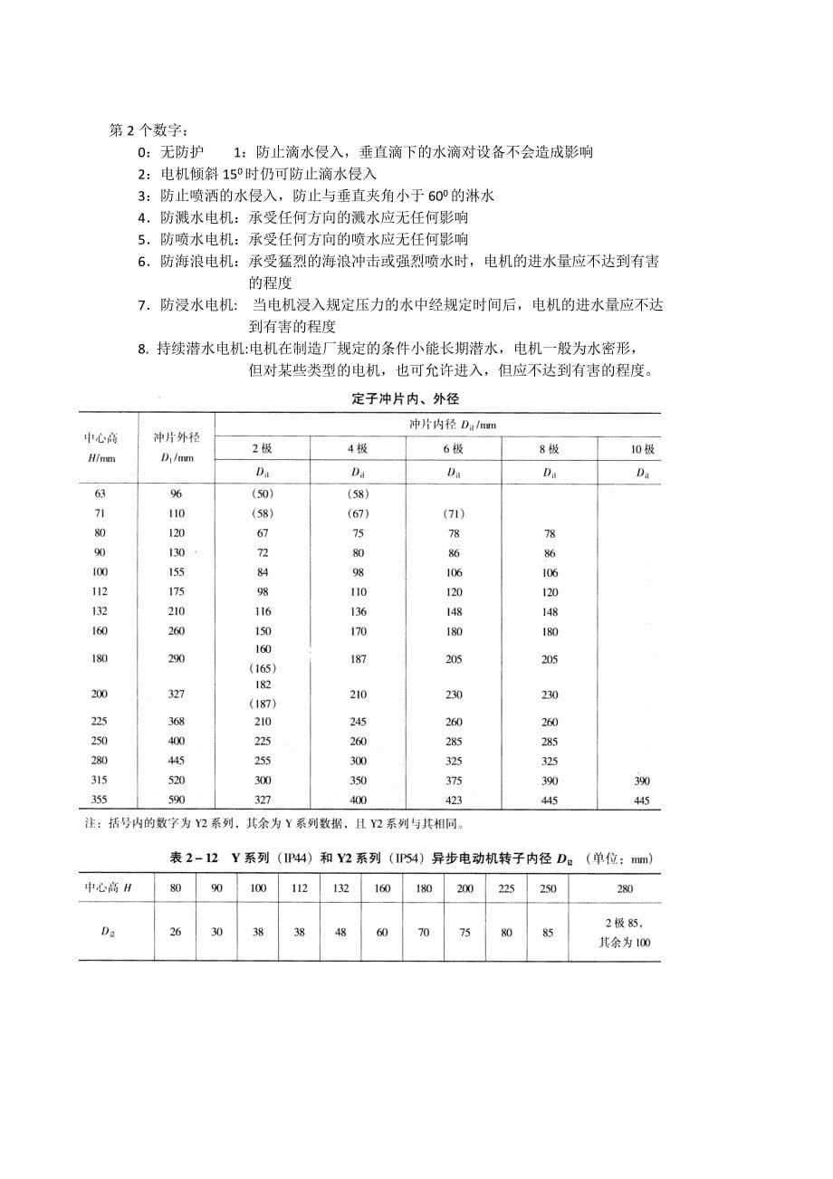 电机CAD技术：三相异步电机设计单_第5页