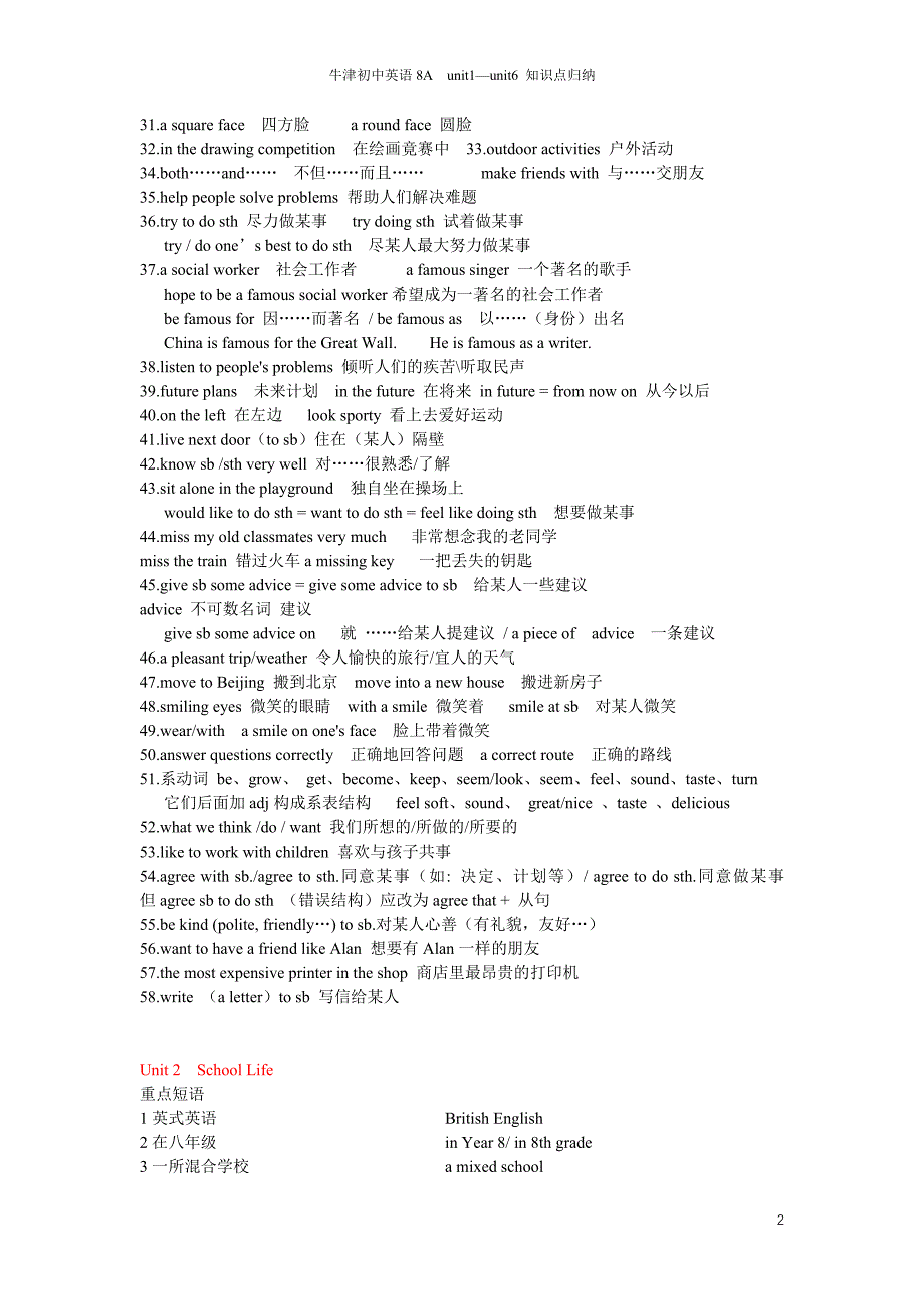 牛津初中英语8AUnit1--Unit6知识点归纳_第2页