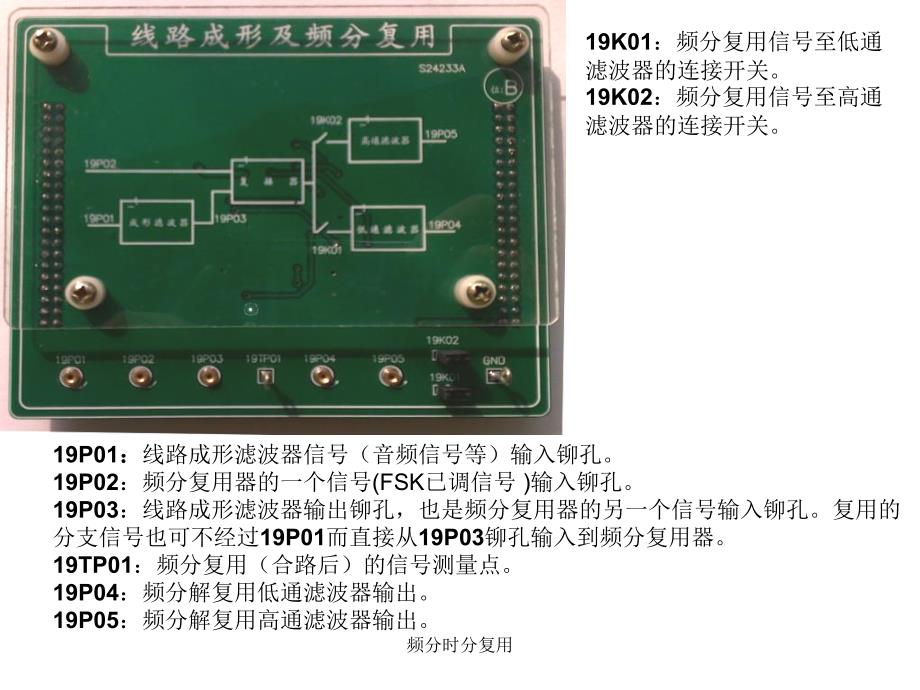 频分时分复用课件_第2页