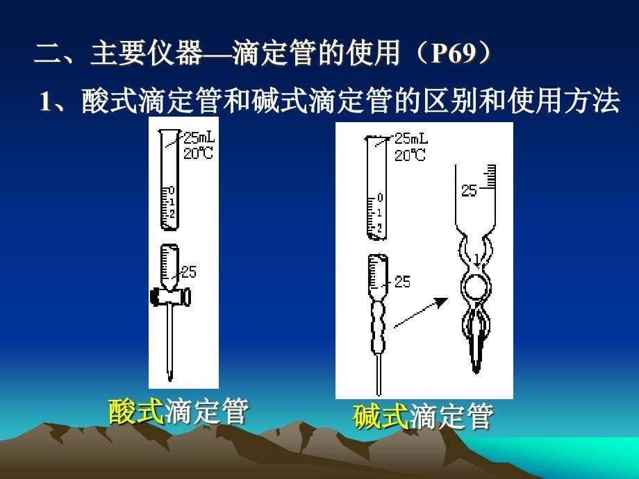 X4167;322酸碱中和滴定_第5页