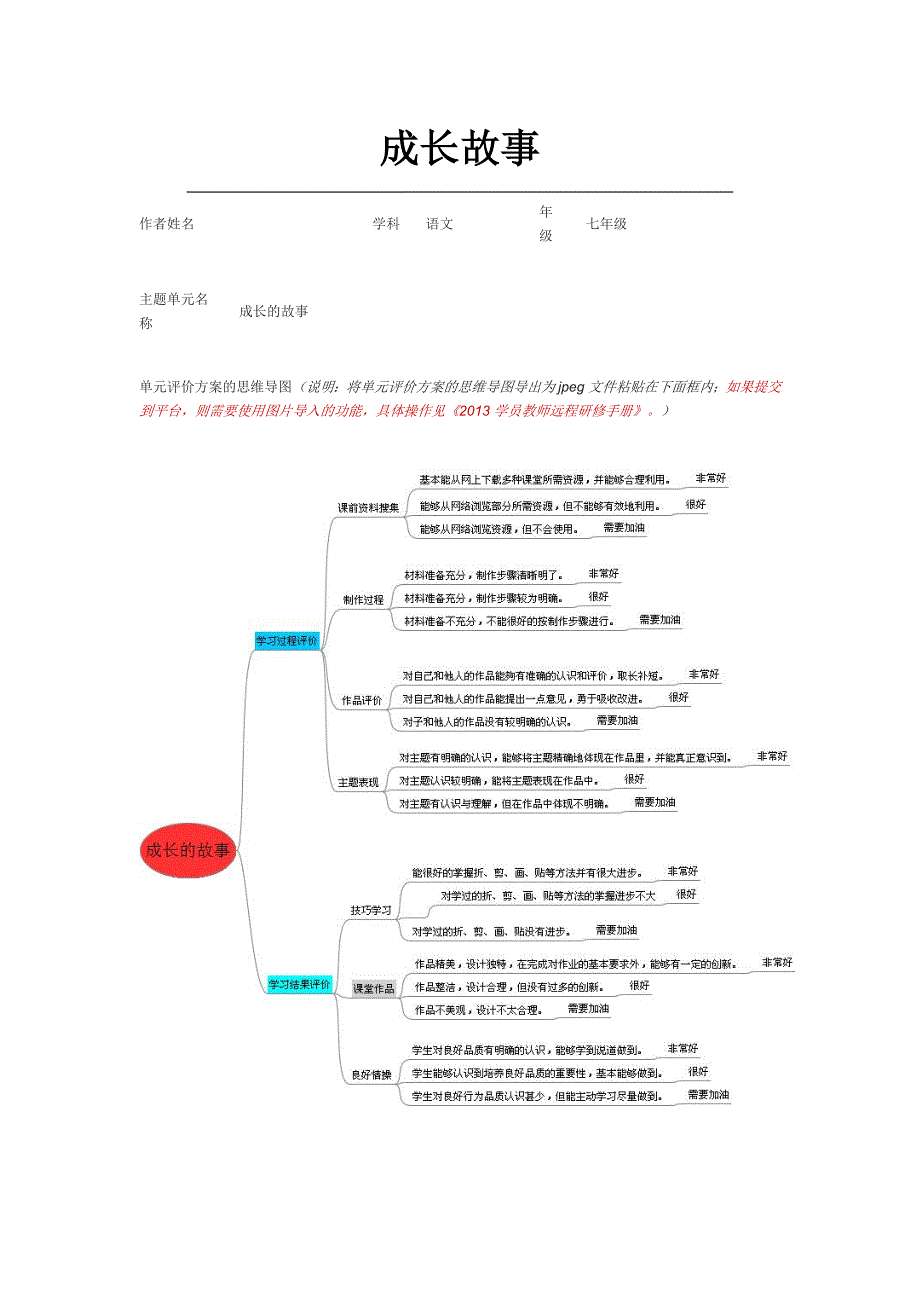 初中语文成长故事单元评价思维导图及评价量规1_第1页