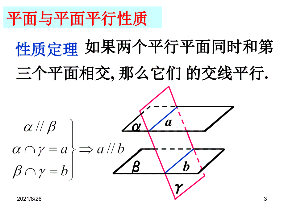 面面平行的性质定理-课件PPT_第3页