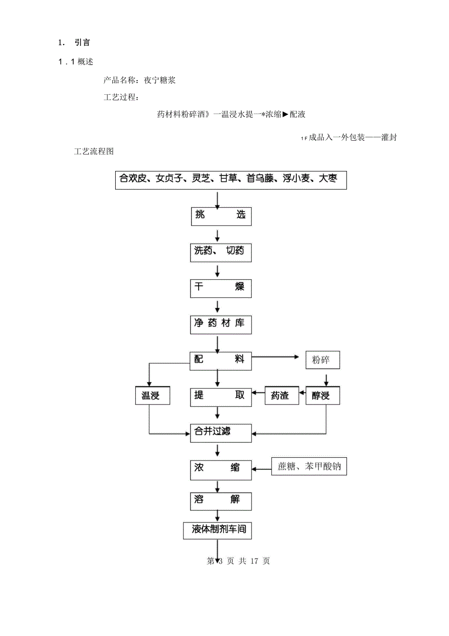 糖浆工艺验证_第3页