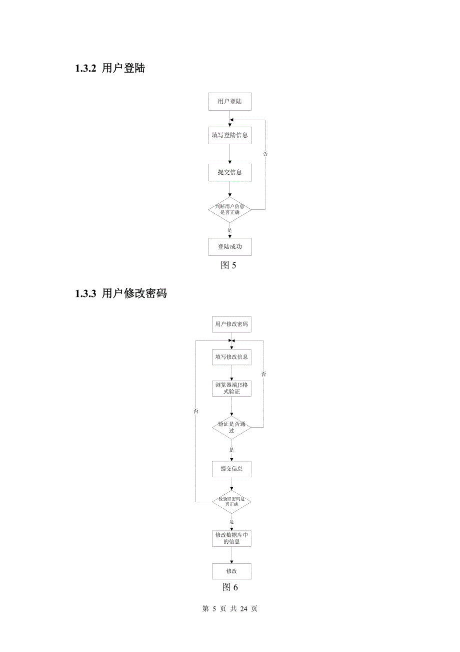 学位论文-—web课程设计_第5页