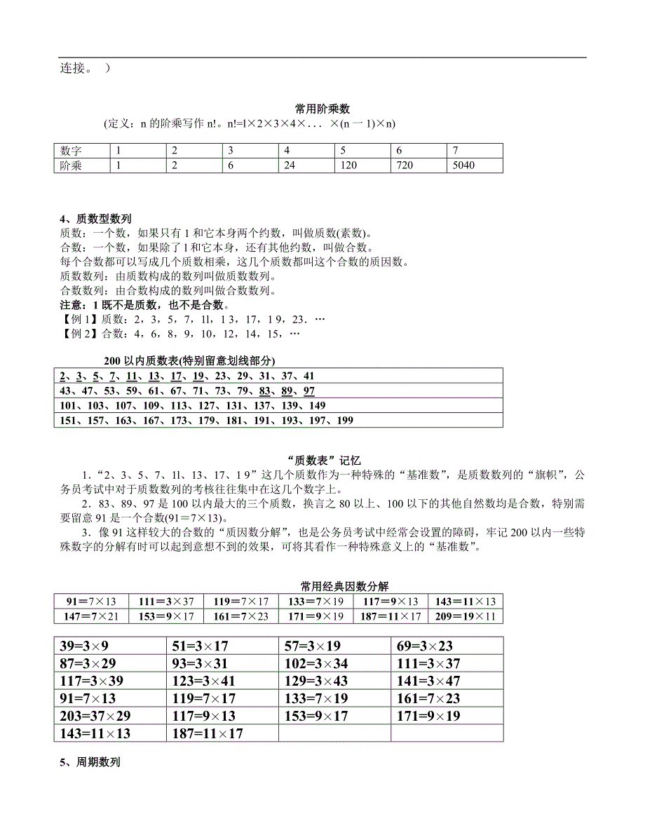 行测数量关系——基础数列.doc_第2页