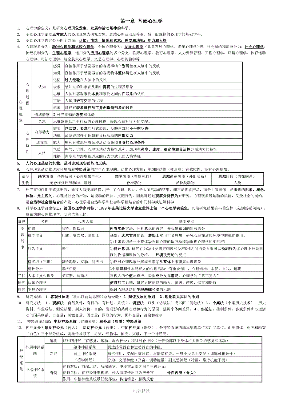 推荐-2017年心理咨询师基础心理学(要点整理)_第1页