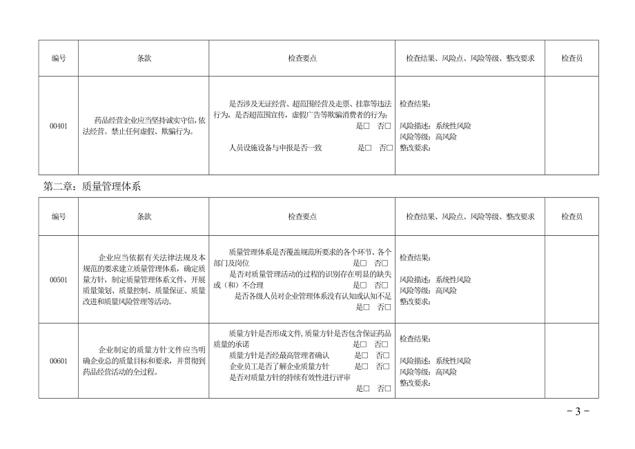 新版企业实施GSP情况内审表_第3页