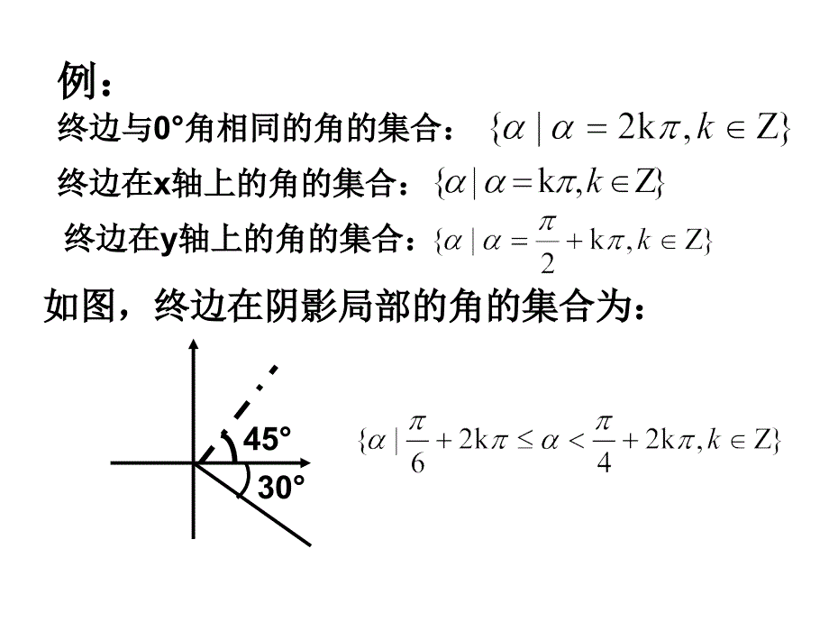 高中数学必修四总复习课件 精心整理_第4页