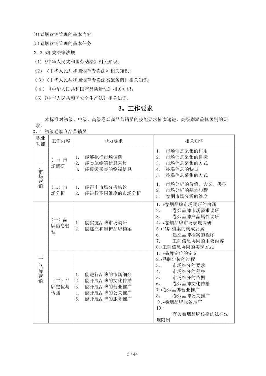 营销师(卷烟商品营销)职业标准和鉴定要素细目表(XXXX版)_第5页