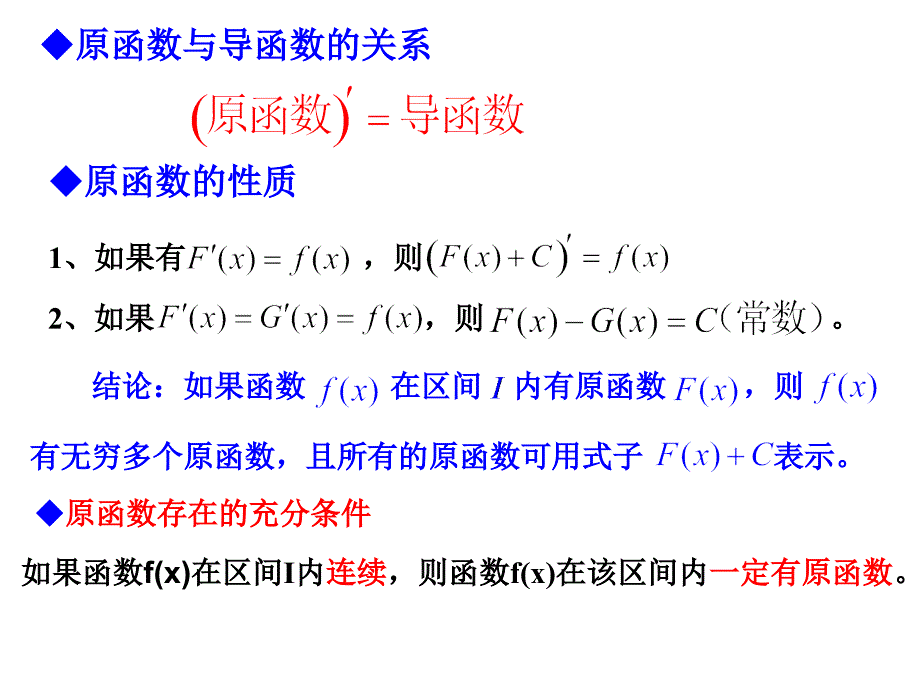 高等数学不定积分重点难点复习课件_第3页