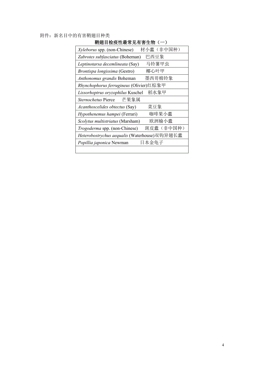 3 实验1检疫性有害生物鞘翅目一 2014-03-10更新.doc_第4页