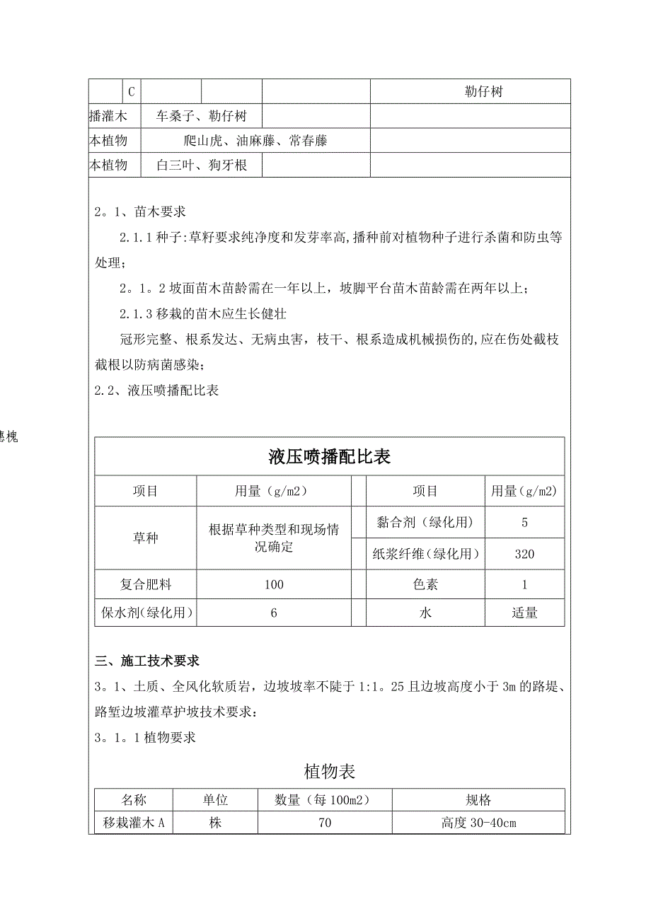 【施工管理】柳南I标二项目部绿化施工技术交底_第3页