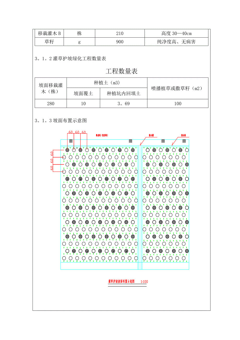 【施工管理】柳南I标二项目部绿化施工技术交底_第4页