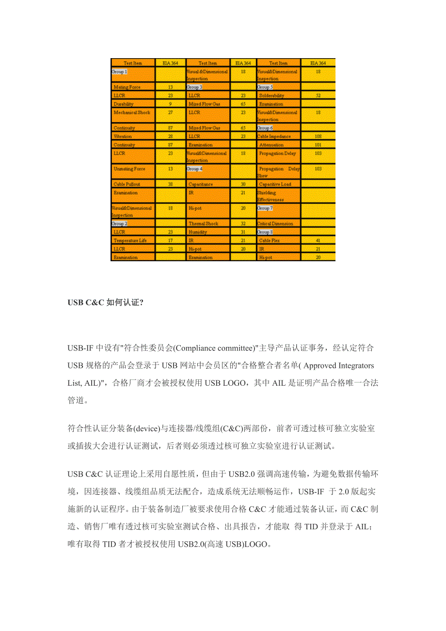 USB全规范详细分析(技术篇)_第3页