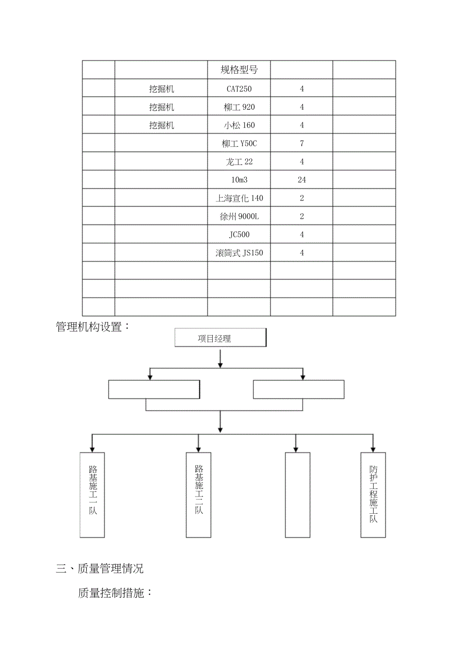 公路工程施工竣工总结报告_第4页