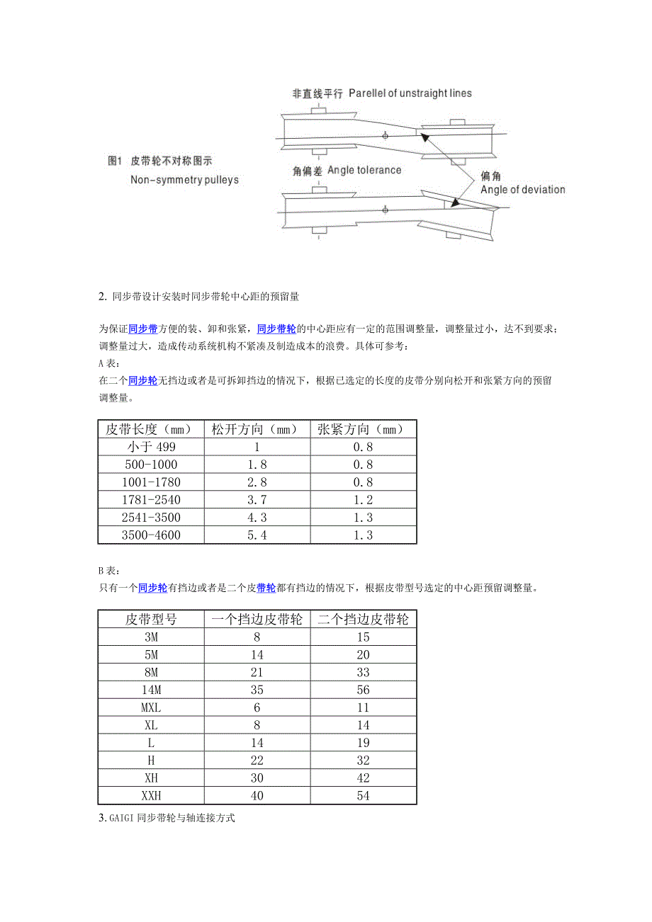 同步带和带轮的设计使用注意事项.docx_第2页