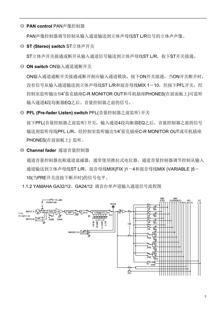 雅马哈3212调音台说明书.docx_第5页