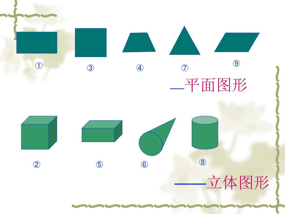 长方体的认识 (3)_第3页