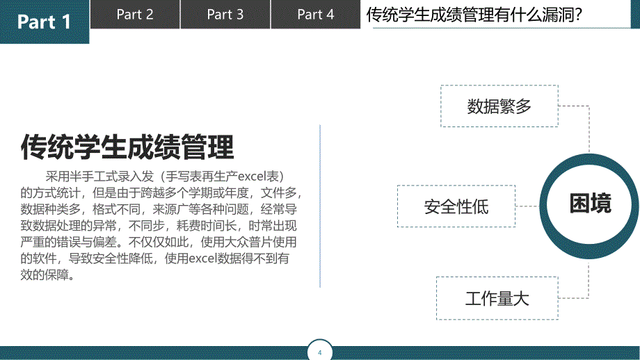 毕业答辩-基于JSP的学生评优管理系统的设计与实现_第4页