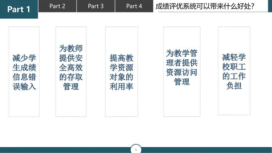 毕业答辩-基于JSP的学生评优管理系统的设计与实现_第5页