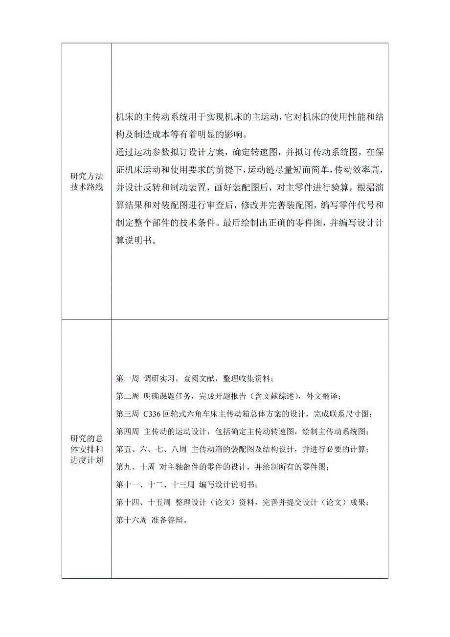 C336回轮式六角车床主轴箱设计开题报告.doc_第4页