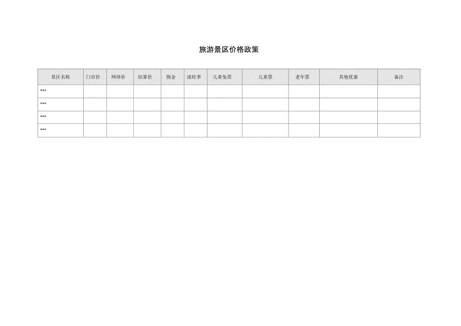 景区电子门票代理销售合作协议书_第5页